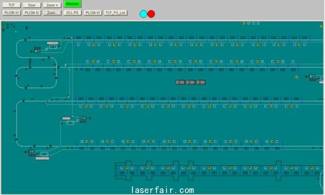 圖5    總裝系統主監控畫面