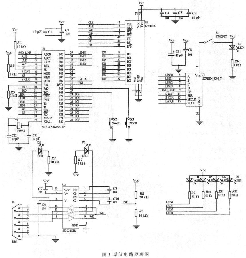 系統電路原理圖