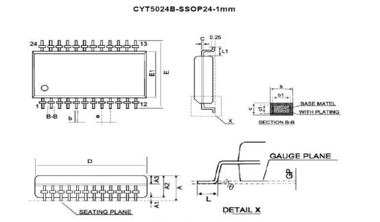 LED屏幕驅動IC的封裝發展現狀與展望
