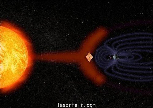 秒殺對手，大智下代行車記錄儀或引入激光定位系統 