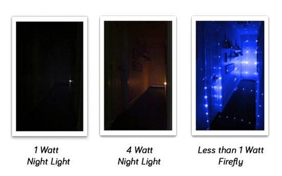 被動散熱的新型藍色激光燈亮相 功率小于1瓦