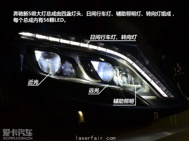 從乙炔到激光 愛卡縱覽車燈的發展歷程