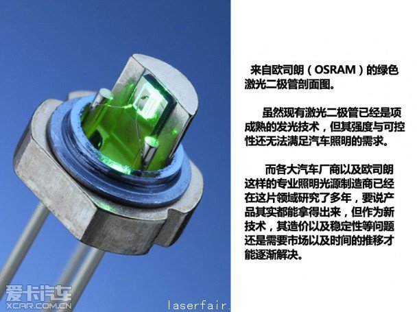 從乙炔到激光 愛卡縱覽車燈的發展歷程