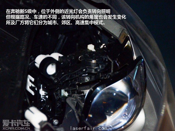 從乙炔到激光 愛卡縱覽車燈的發展歷程