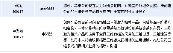 [互動]中海達:已向市場推出三維激光相關產品
