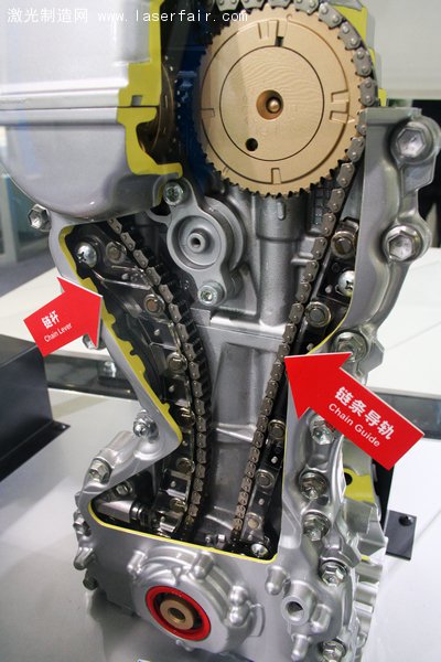 節能減排&mdash;小零件也有大作為