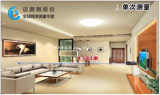 傳統(tǒng)測量工具費時、費力