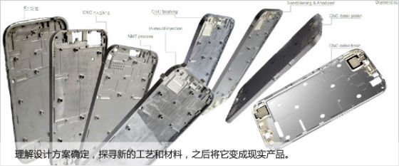 結(jié)構(gòu)/硬件設(shè)計(jì)：讓圖畫變成現(xiàn)實(shí)