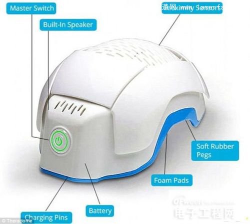 設備包含80個激光發生器，輻射面積能夠覆蓋平均111平方英寸頭皮面積的90平方英寸。