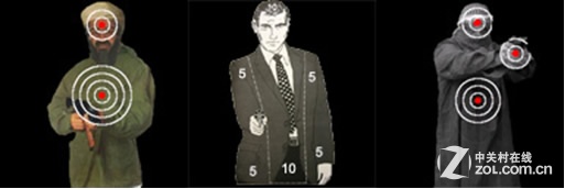 一 訓練產(chǎn)品模塊組成