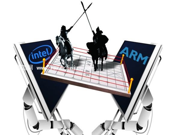 圖1 系統的總體框圖