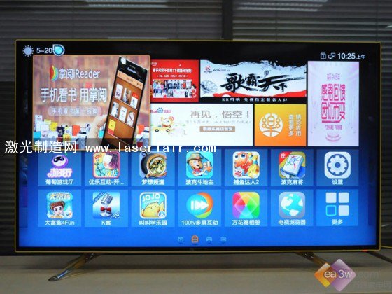 畫質技術革新！ 2014彩電業“顛覆”產品盤點 