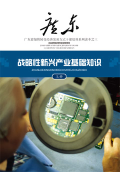 戰略性新興產(chǎn)業(yè)基礎知識（上）