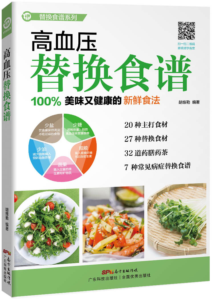 高血壓替換食譜